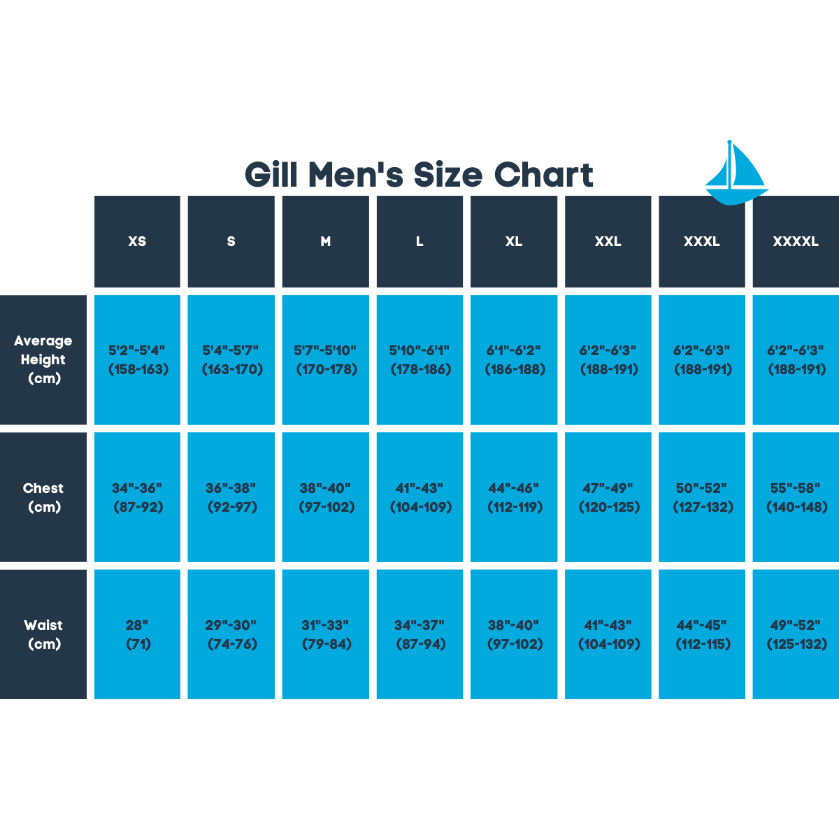 Gill Pursuit Full Arm Wetsuit Mens'