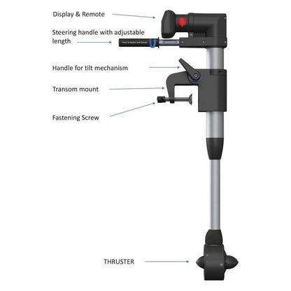 ThrustMe Kicker - Transom Mount Electric Motor